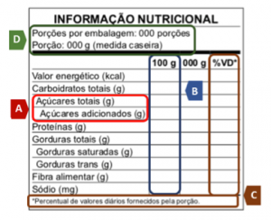 Processo de Triangulação, PDF, Embalagem e rotulagem